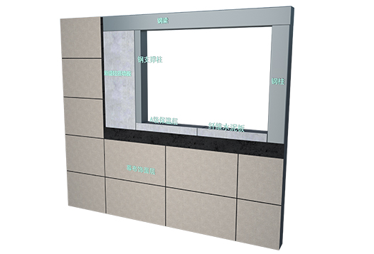 輕質(zhì)自保溫外墻板